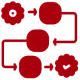 Red flowchart diagram with arrows